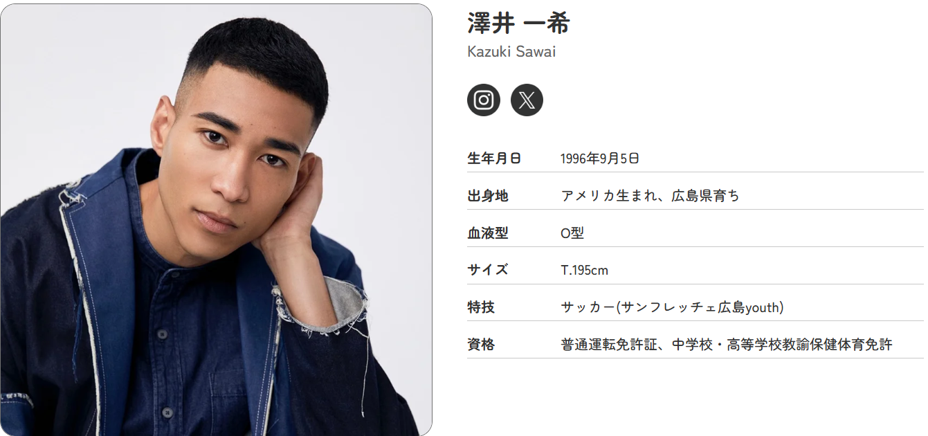 澤井一希プロフィール