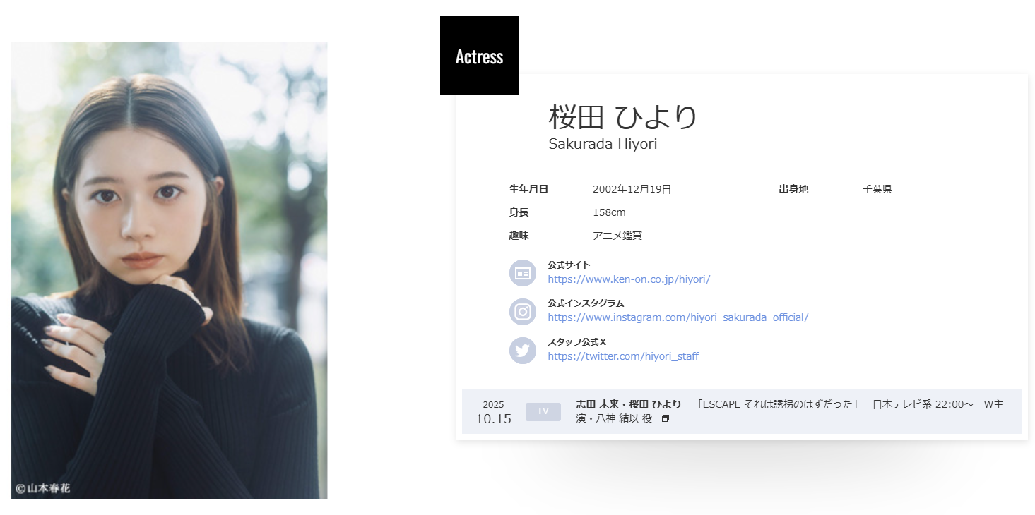 桜田ひよりプロフィール