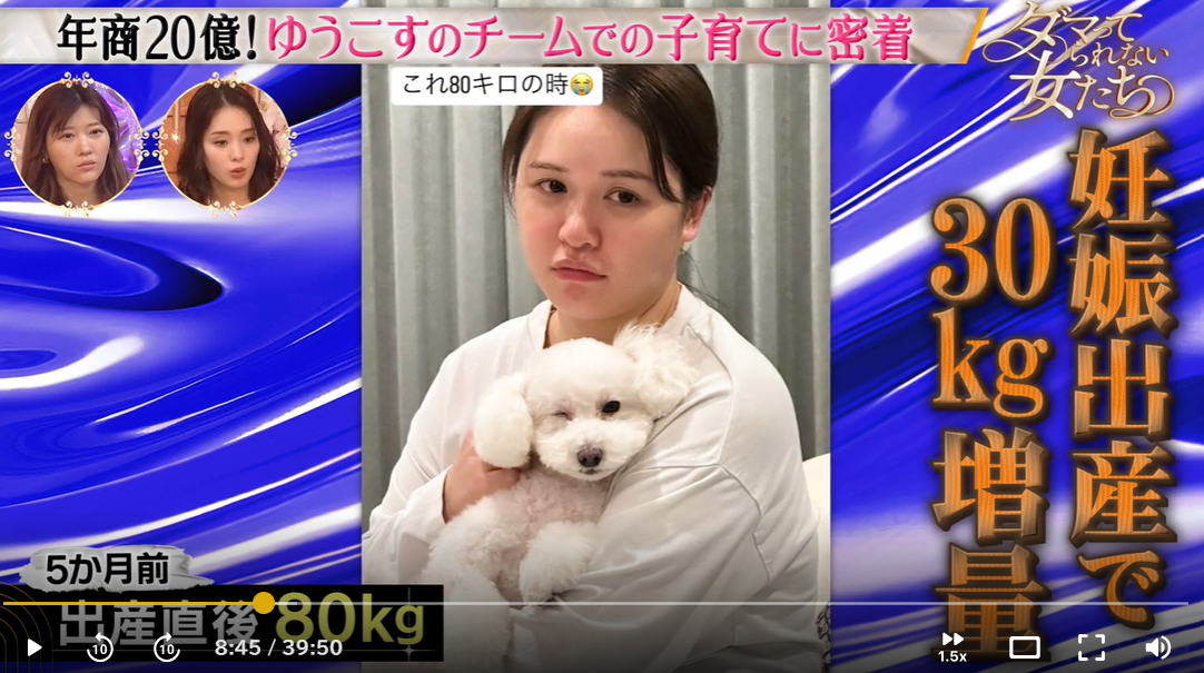 ゆうこす80kg