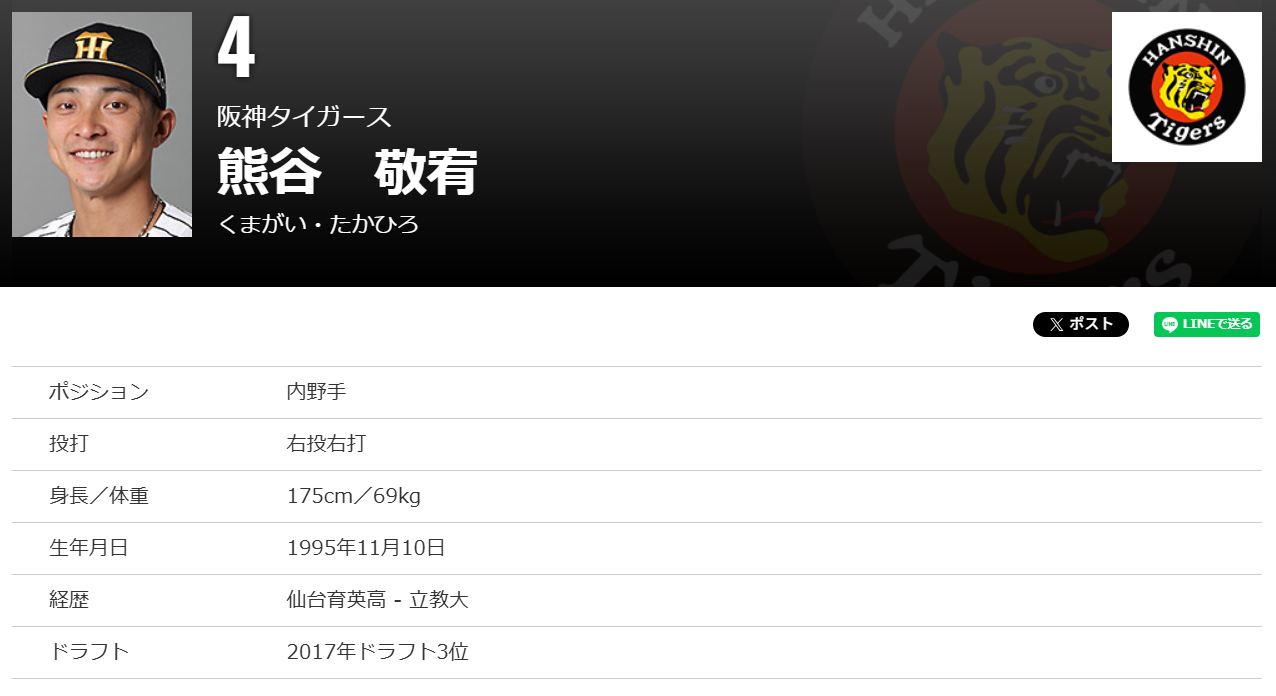 熊谷敬宥イケメン